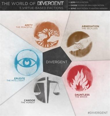 How Many Divergent Books: A Delve into the World of Multiple Interpretations